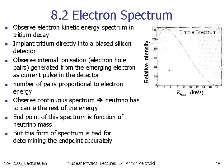 8. 2 Electron Spectrum n n n Observe electron kinetic energy spectrum in tritium