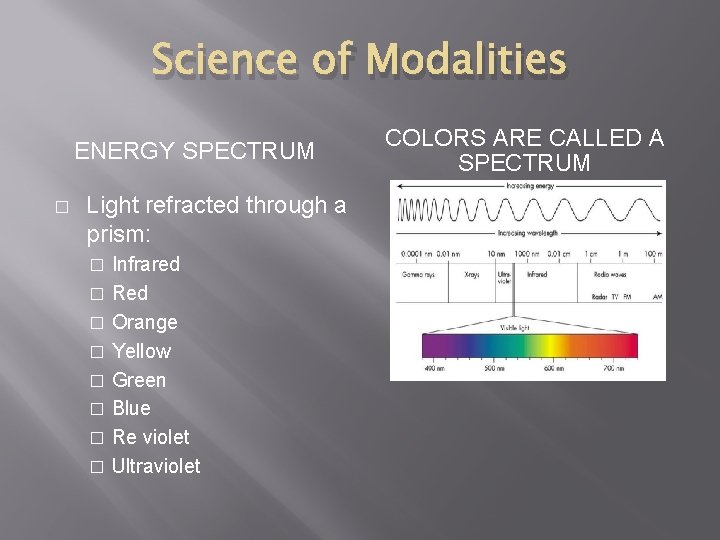 THE BASIC SCIENCE OF THERAPEUTIC MODALITIES Chapter 1