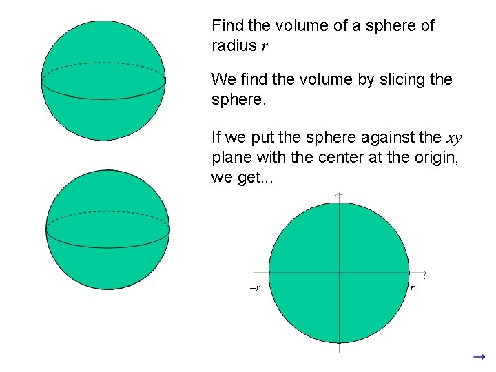 Find the volume of a sphere of radius r We find the volume by
