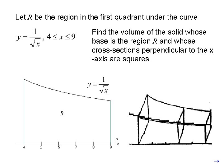 Let R be the region in the first quadrant under the curve Find the