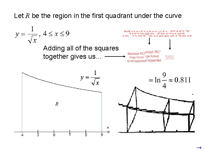 Let R be the region in the first quadrant under the curve Adding all