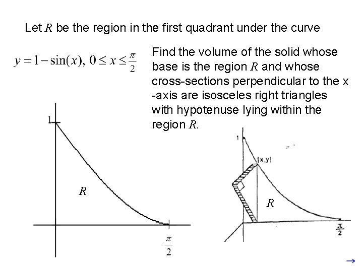 Let R be the region in the first quadrant under the curve Find the