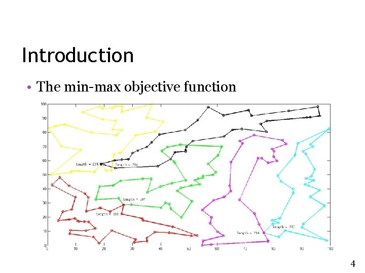Introduction • The min-max objective function 4 Introduction • The min-max objective function 4
