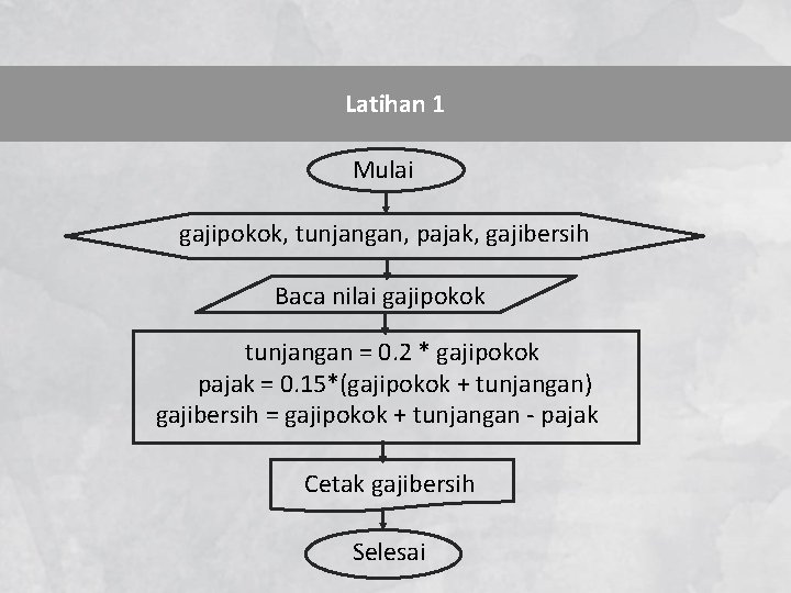 Latihan 1 Mulai gajipokok, tunjangan, pajak, gajibersih Baca nilai gajipokok tunjangan = 0. 2