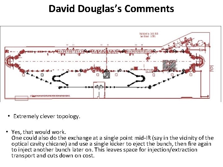 David Douglas’s Comments • Extremely clever topology. • Yes, that would work. One could