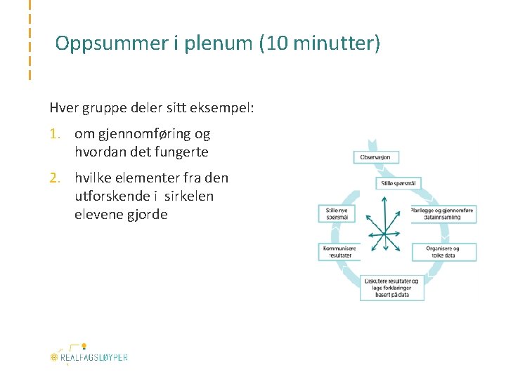 Oppsummer i plenum (10 minutter) Hver gruppe deler sitt eksempel: 1. om gjennomføring og