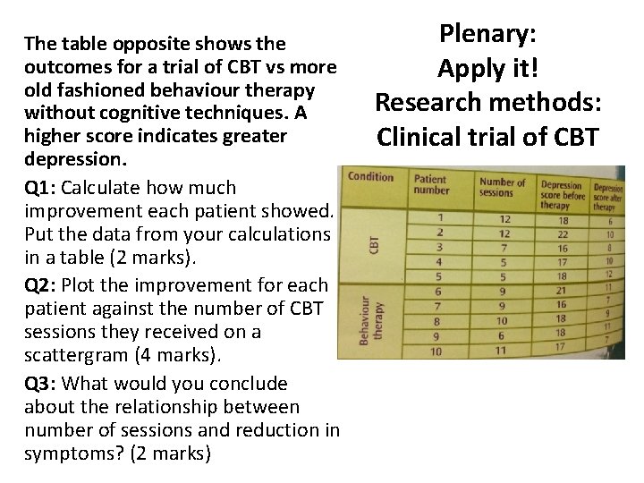 The table opposite shows the outcomes for a trial of CBT vs more old