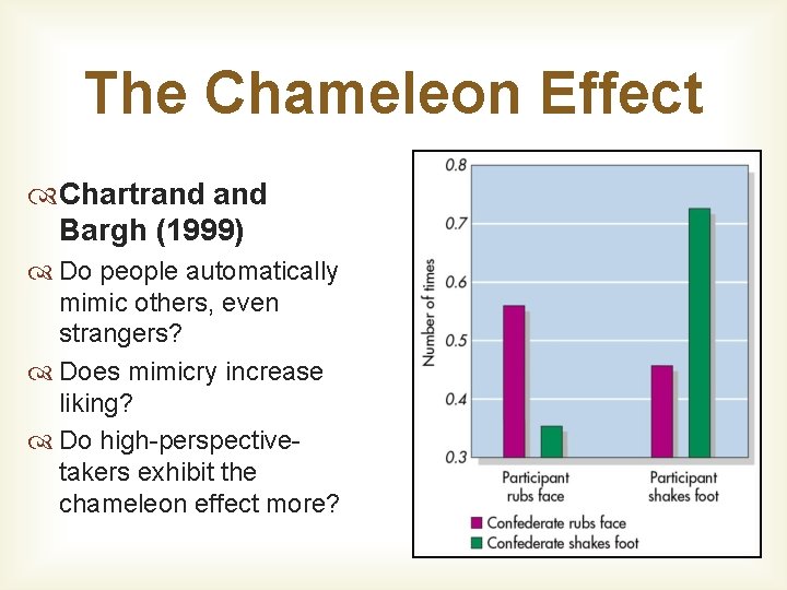 The Chameleon Effect Chartrand Bargh (1999) Do people automatically mimic others, even strangers? Does