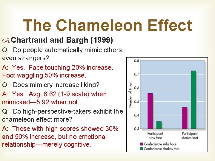 The Chameleon Effect Chartrand Bargh (1999) Q: Do people automatically mimic others, even strangers?