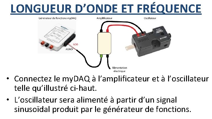 LONGUEUR D’ONDE ET FRÉQUENCE • Connectez le my. DAQ à l’amplificateur et à l’oscillateur