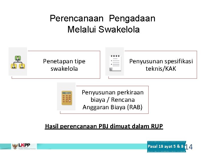 Perencanaan Pengadaan Melalui Swakelola Penetapan tipe swakelola Penyusunan spesifikasi teknis/KAK Penyusunan perkiraan biaya /