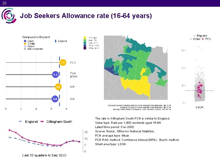 20 Job Seekers Allowance rate (16 -64 years) The rate in Gillingham South PCN