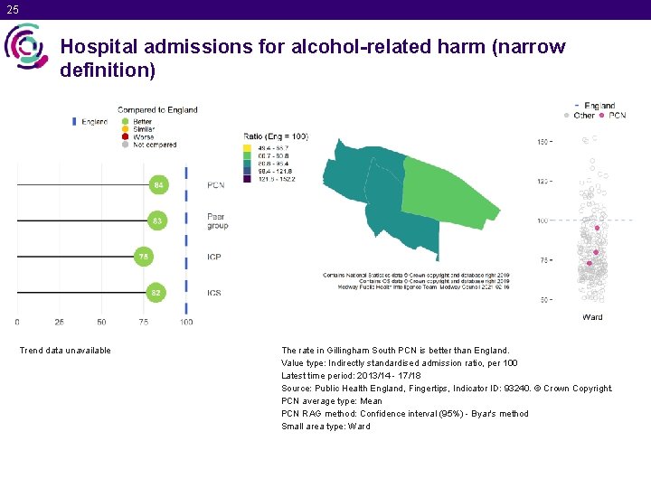 25 Hospital admissions for alcohol-related harm (narrow definition) Trend data unavailable The rate in