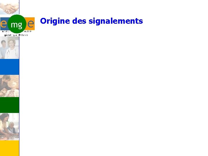 Origine des signalements 