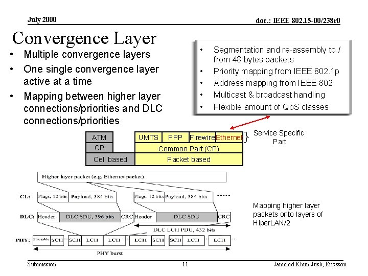 July 2000 doc. : IEEE 802. 15 -00/238 r 0 Convergence Layer • •