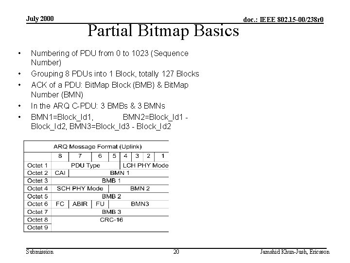 July 2000 • • • Partial Bitmap Basics doc. : IEEE 802. 15 -00/238