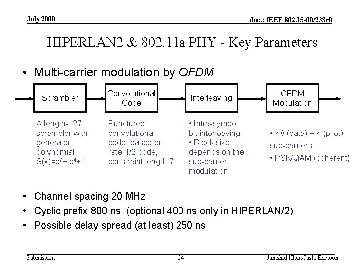 July 2000 doc. : IEEE 802. 15 -00/238 r 0 HIPERLAN 2 & 802.