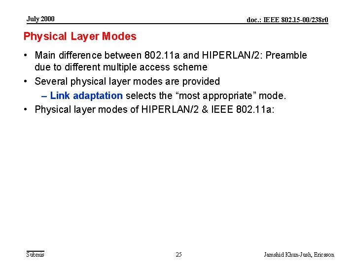 July 2000 doc. : IEEE 802. 15 -00/238 r 0 Physical Layer Modes •