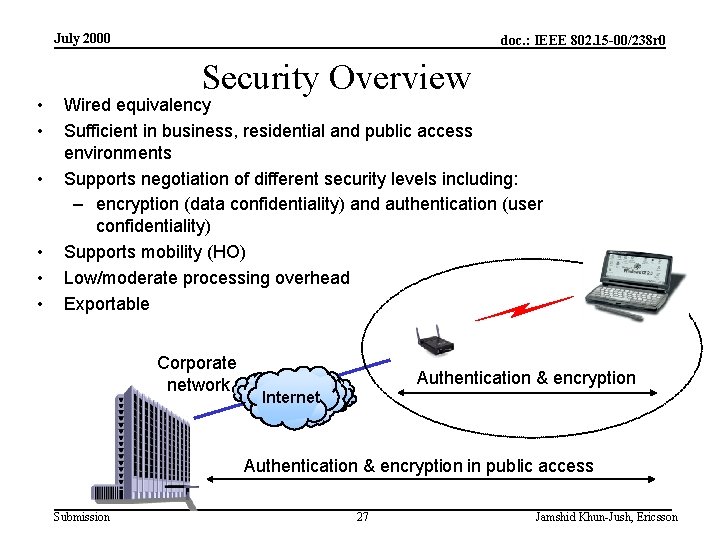 July 2000 • • • doc. : IEEE 802. 15 -00/238 r 0 Security