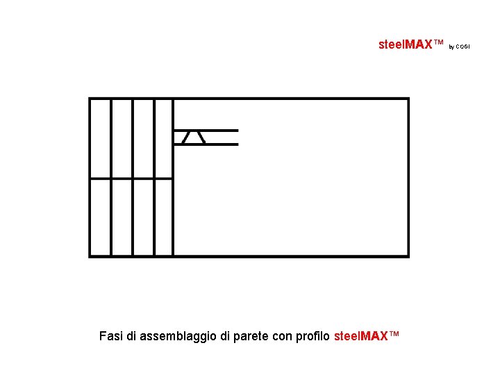 steel. MAX™ by COGI Fasi di assemblaggio di parete con profilo steel. MAX™ 