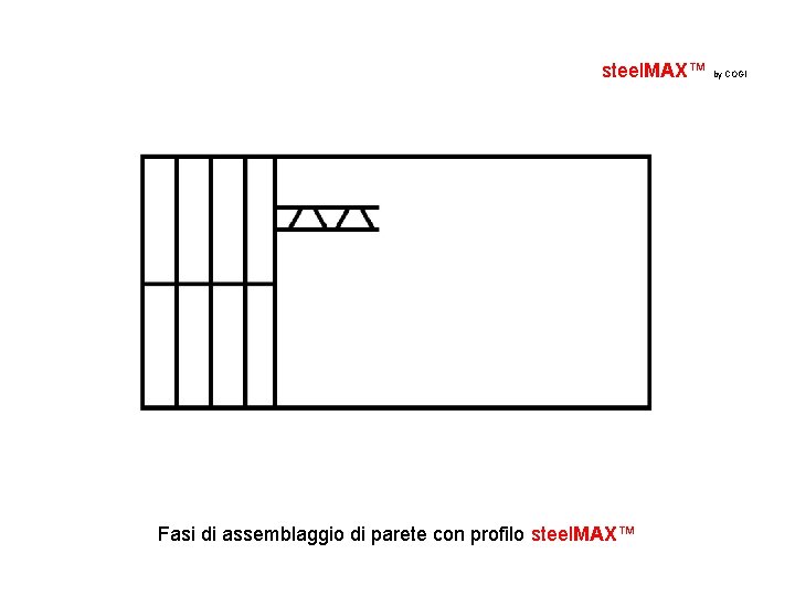 steel. MAX™ by COGI Fasi di assemblaggio di parete con profilo steel. MAX™ 