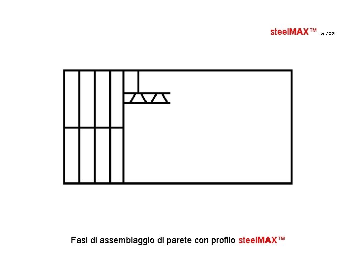 steel. MAX™ by COGI Fasi di assemblaggio di parete con profilo steel. MAX™ 