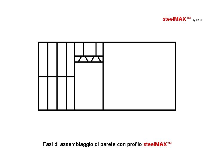 steel. MAX™ by COGI Fasi di assemblaggio di parete con profilo steel. MAX™ 