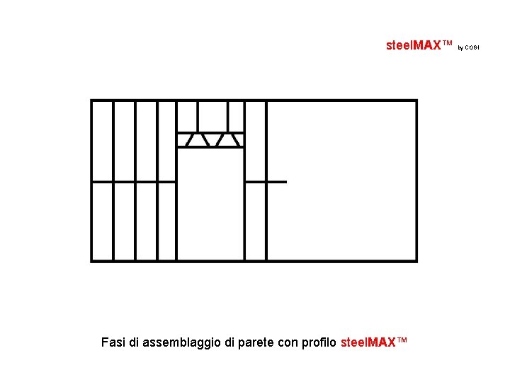 steel. MAX™ by COGI Fasi di assemblaggio di parete con profilo steel. MAX™ 