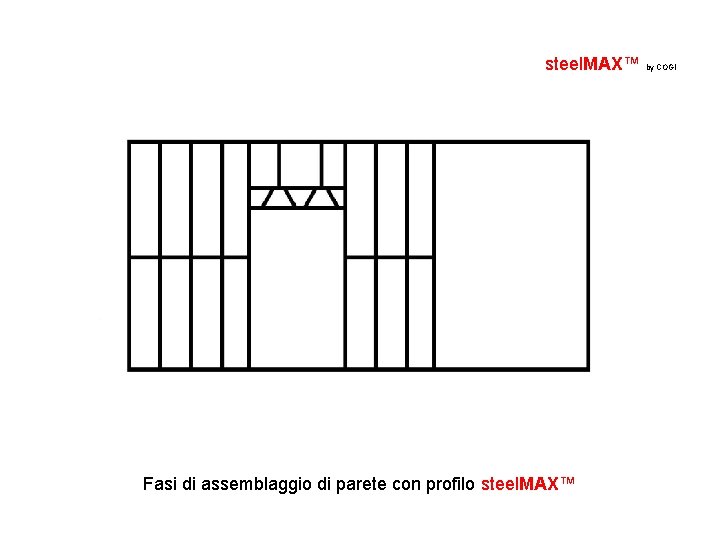 steel. MAX™ by COGI Fasi di assemblaggio di parete con profilo steel. MAX™ 