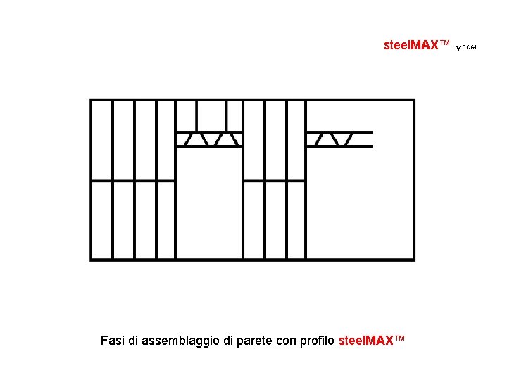 steel. MAX™ by COGI Fasi di assemblaggio di parete con profilo steel. MAX™ 