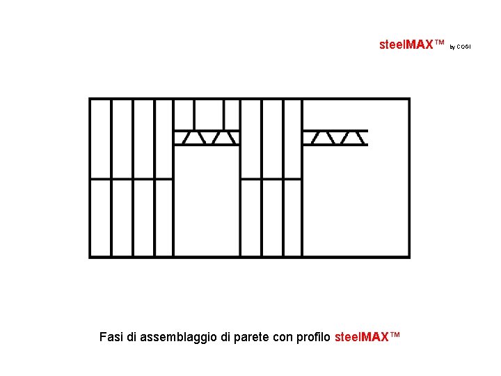 steel. MAX™ by COGI Fasi di assemblaggio di parete con profilo steel. MAX™ 