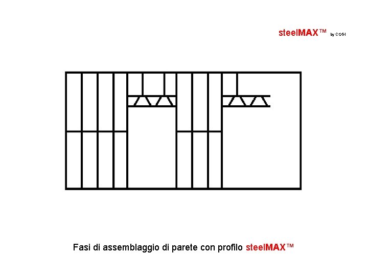 steel. MAX™ by COGI Fasi di assemblaggio di parete con profilo steel. MAX™ 