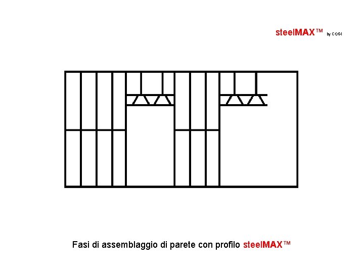 steel. MAX™ by COGI Fasi di assemblaggio di parete con profilo steel. MAX™ 