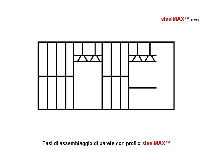 steel. MAX™ by COGI Fasi di assemblaggio di parete con profilo steel. MAX™ 