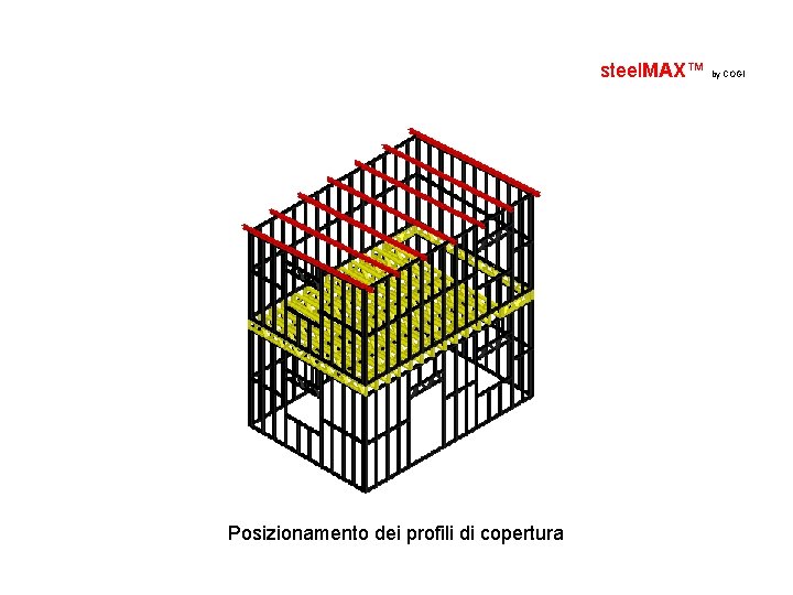 steel. MAX™ by COGI Posizionamento dei profili di copertura 