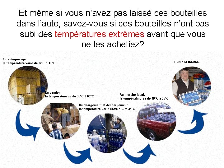 Et même si vous n’avez pas laissé ces bouteilles dans l’auto, savez-vous si ces