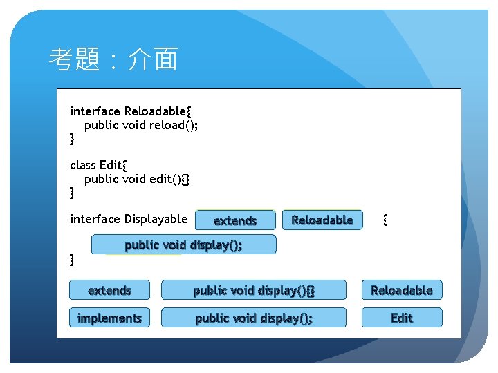 考題:介面 interface Reloadable{ public void reload(); } class Edit{ public void edit(){} } interface 考題:介面 interface Reloadable{ public void reload(); } class Edit{ public void edit(){} } interface