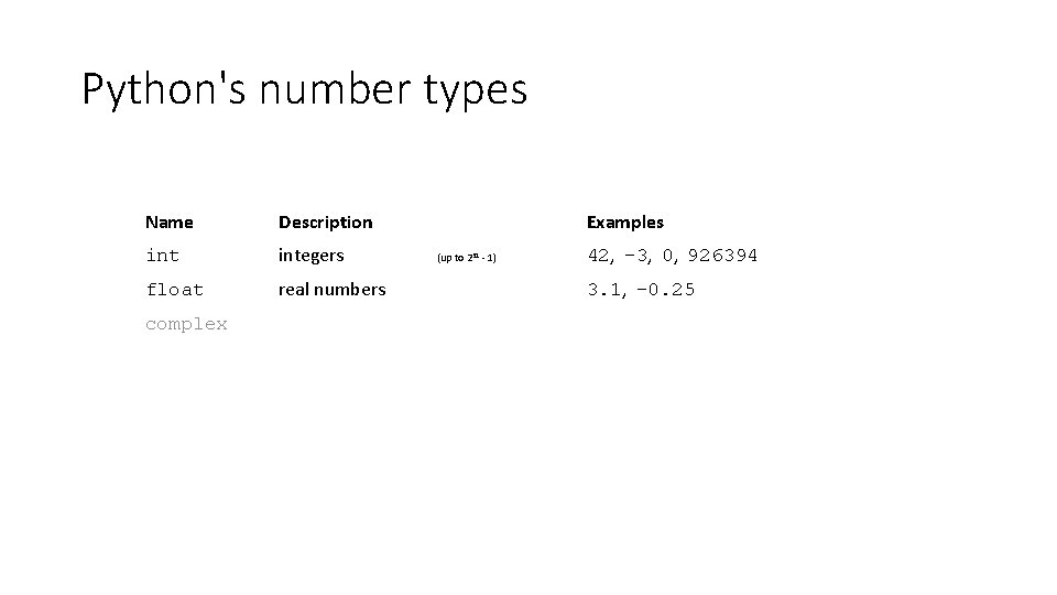 Python's number types Name Description • integers • float real numbers • complex Examples