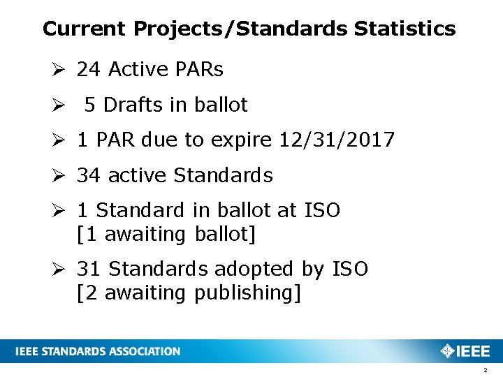 Current Projects/Standards Statistics Ø 24 Active PARs Ø 5 Drafts in ballot Ø 1