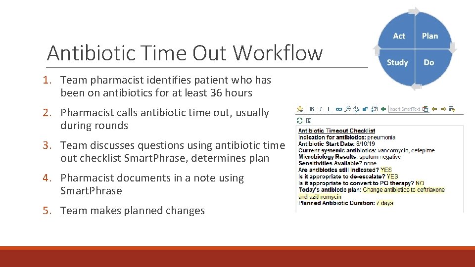 Antibiotic Time Out Workflow 1. Team pharmacist identifies patient who has been on antibiotics