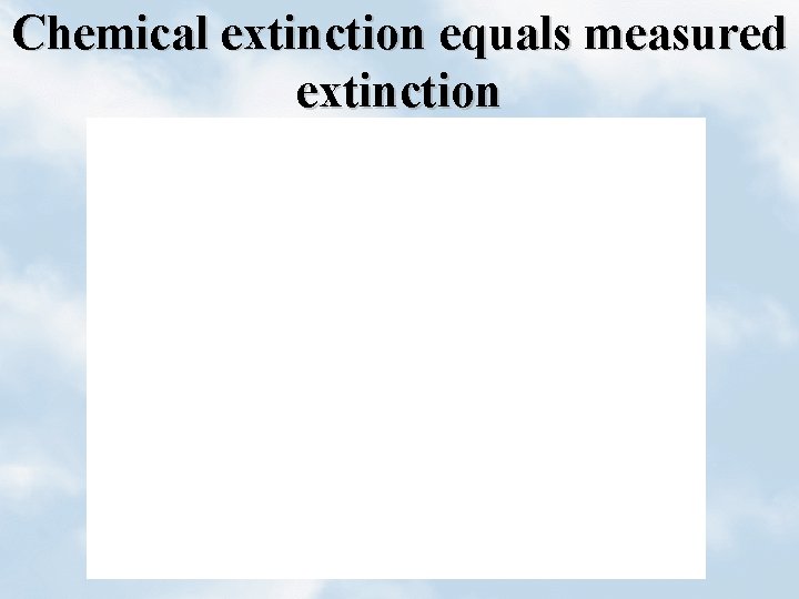 Chemical extinction equals measured extinction 