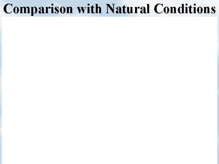 Comparison with Natural Conditions 
