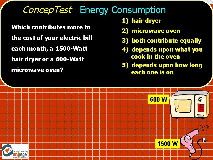 Concep. Test Energy Consumption Which contributes more to the cost of your electric bill