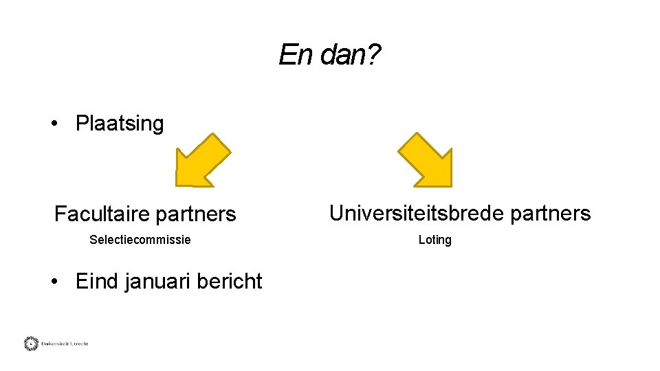 En dan? • Plaatsing Facultaire partners Selectiecommissie • Eind januari bericht Universiteitsbrede partners Loting