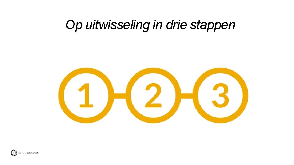 Op uitwisseling in drie stappen 