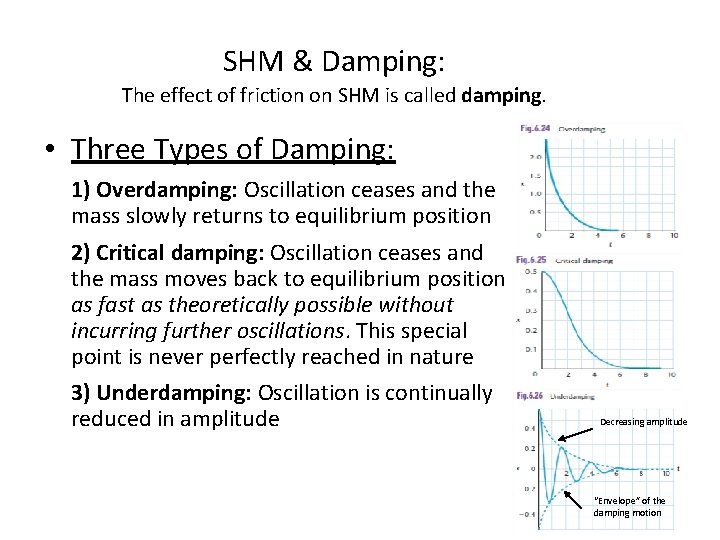 SHM & Damping: The effect of friction on SHM is called damping. • Three