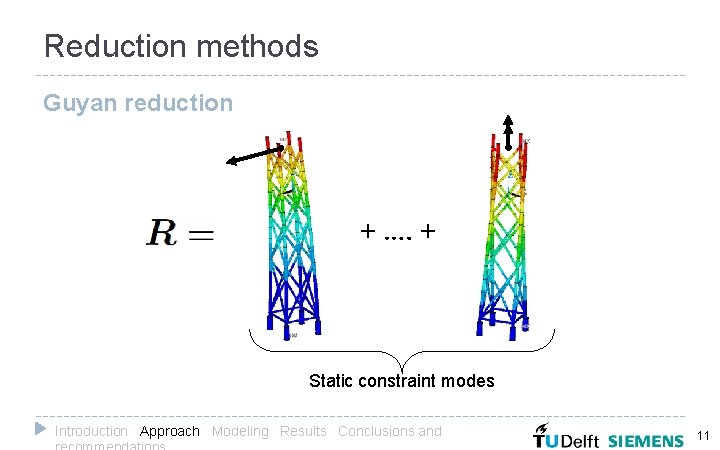 Reduction methods Guyan reduction + …. + Static constraint modes Introduction Approach Modeling Results
