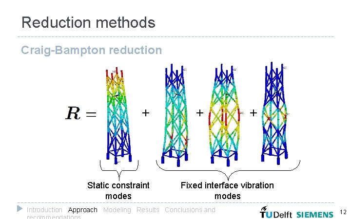 Reduction methods Craig-Bampton reduction + Static constraint modes + + Fixed interface vibration modes