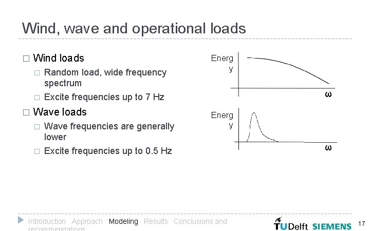 Wind, wave and operational loads � Wind loads � � � Random load, wide