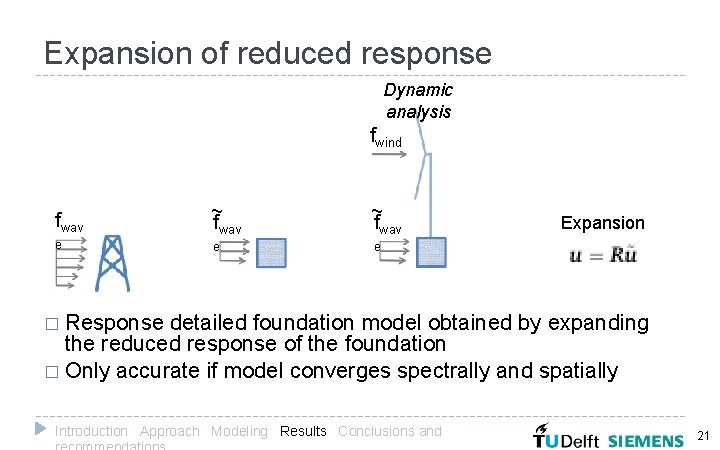 Expansion of reduced response Dynamic analysis fwind fwav ~ fwav e e e Expansion